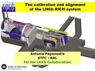 The calibration and alignment of the LHCb RICH system
