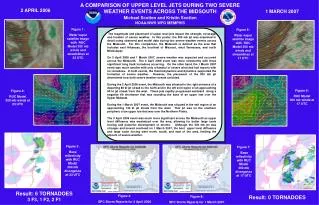 A COMPARISON OF UPPER LEVEL JETS DURING TWO SEVERE WEATHER EVENTS ACROSS THE MIDSOUTH