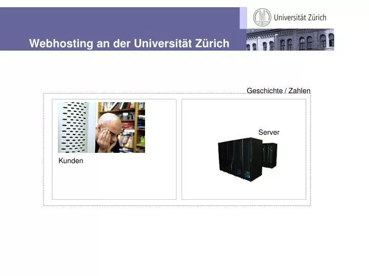 webhosting an der universit t z rich