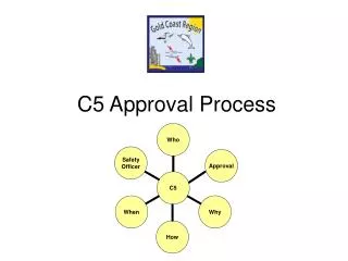C5 Approval Process