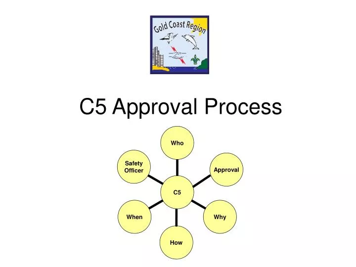 c5 approval process