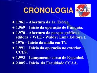 cronologia