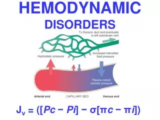 HEMODYNAMIC DISORDERS