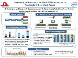 4 such LPDRAM channels