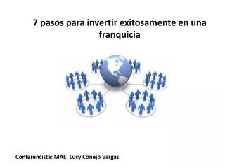 7 pasos para invertir exitosamente en una franquicia