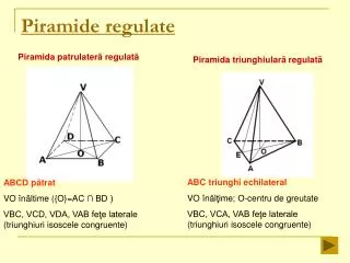 piramide regulate