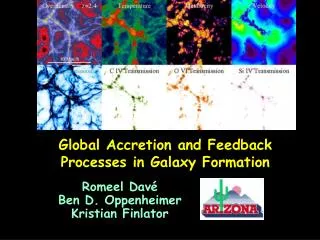 Global Accretion and Feedback Processes in Galaxy Formation