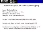 ### 
"Optimizing Multiscale Mapping: Techniques for Feature Elimination and Labeling"

### - slide 1
