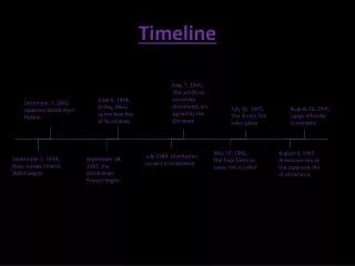 Timeline