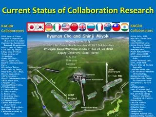 Current Status of Collaboration Research