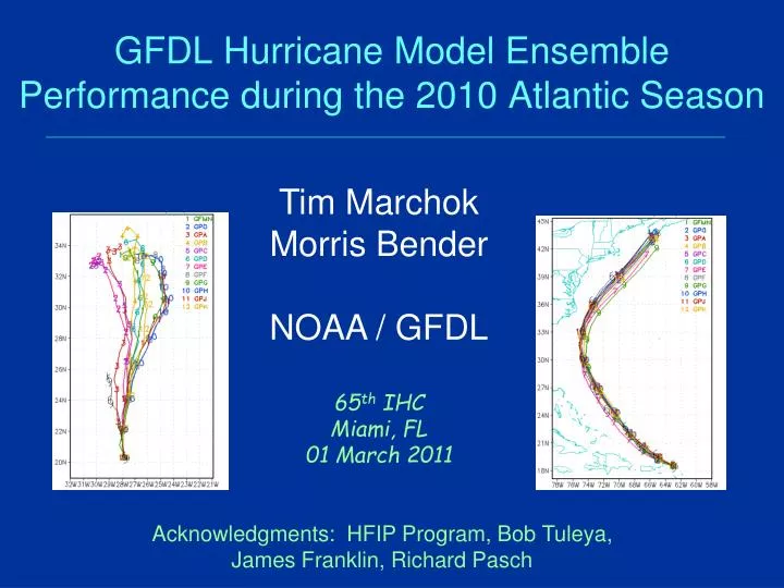 gfdl hurricane model ensemble performance during the 2010 atlantic season