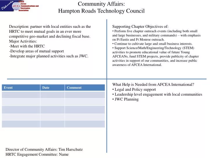 community affairs hampton roads technology council