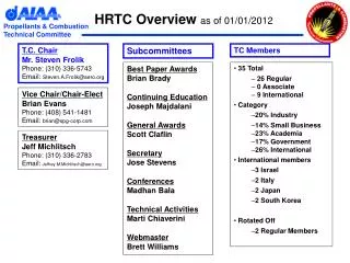 HRTC Overview as of 01/01/2012