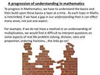 A progression of understanding in mathematics