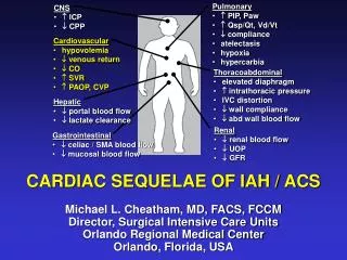 CARDIAC SEQUELAE OF IAH / ACS Michael L. Cheatham, MD, FACS, FCCM