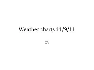 Weather charts 11/9/11