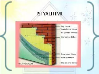 isi yalitimi