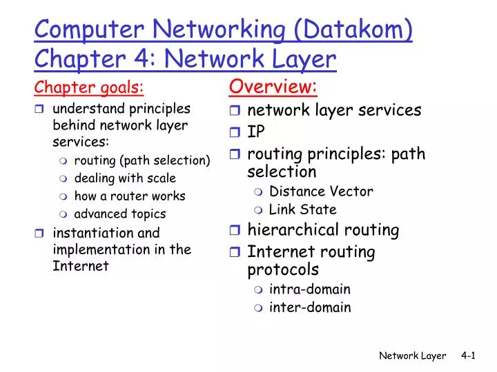computer networking datakom chapter 4 network layer