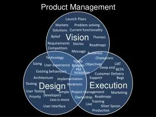 product management