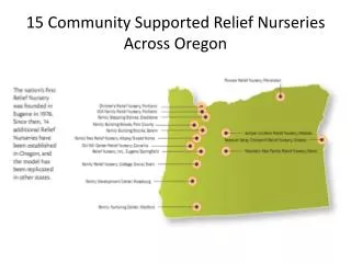 15 Community Supported Relief Nurseries Across Oregon