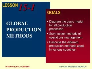 GLOBAL PRODUCTION METHODS