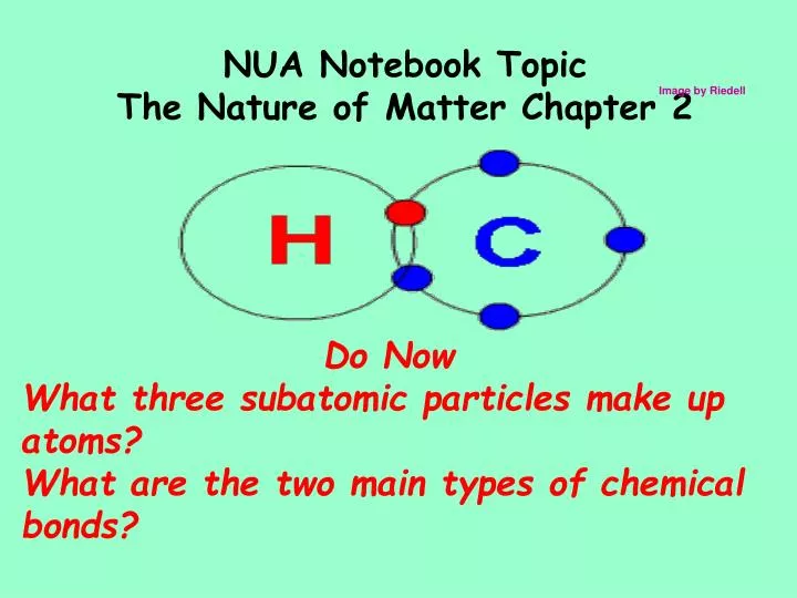 nua notebook topic the nature of matter chapter 2