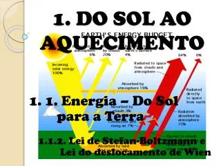 1 do sol ao aquecimento