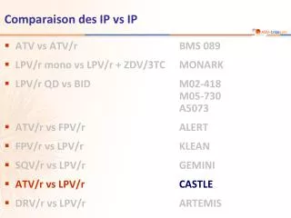 comparaison des ip vs ip