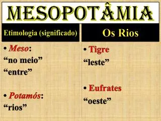 mesopot mia