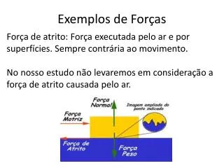 exemplos de for as