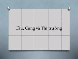 c u cung v th tr ng