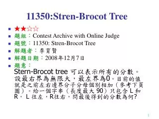 11350 stren brocot tree