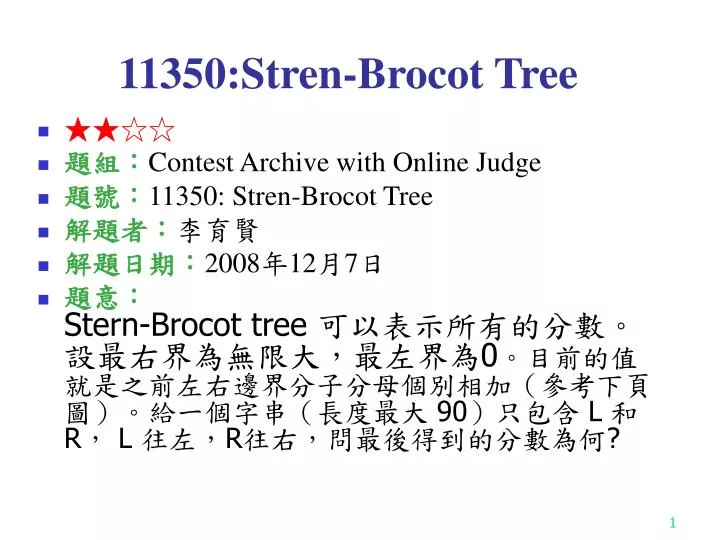 11350 stren brocot tree