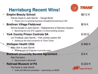 Harrisburg Recent Wins!