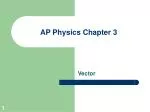 AP Physics Chapter 3 - slide 1