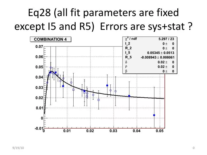 eq28 all fit parameters are fixed except i5 and r5 errors are sys stat