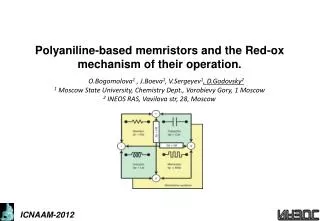 Polyaniline-based memristors and the Red-ox mechanism of their operation .
