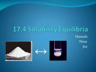 17.4 Solubility Equilibria