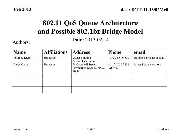 802 11 qos queue architecture and possible 802 1bz bridge model