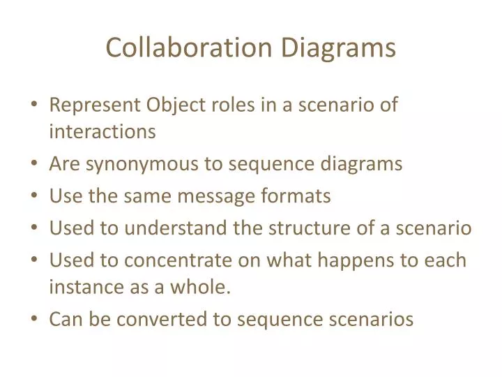 collaboration diagrams