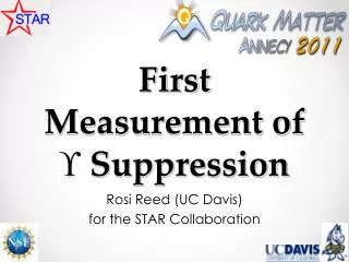First Measurement of ? Suppression