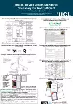 Enhancing Medical Device Design Through Standards and Collaboration - slide 1