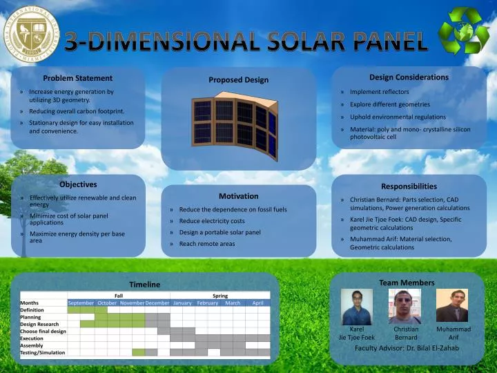 3 dimensional solar panel
