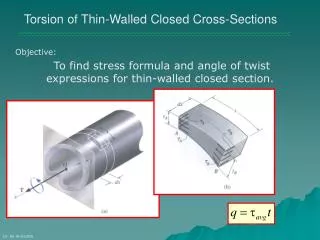 Torsion of Thin-Walled Closed Cross-Sections