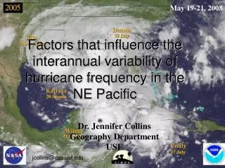Factors that influence the interannual variability of hurricane frequency in the NE Pacific
