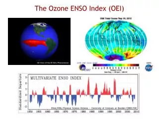 The Ozone ENSO Index (OEI)