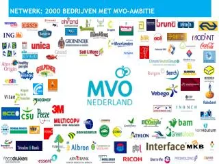 netwerk 2000 bedrijven met mvo ambitie