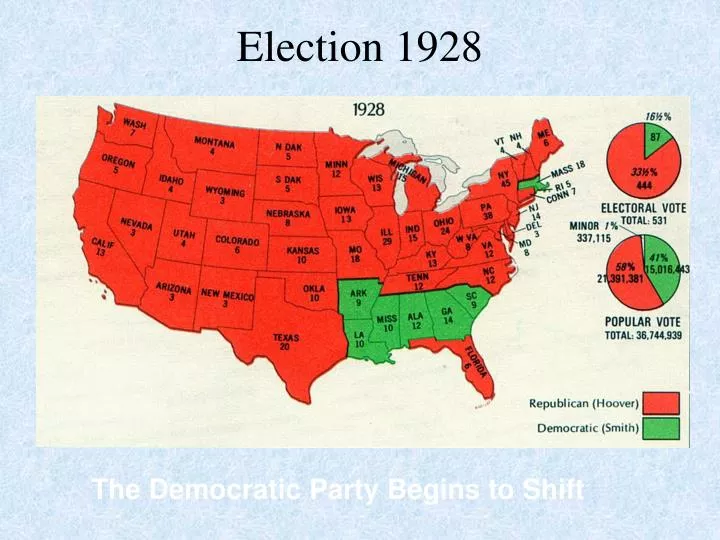 election 1928