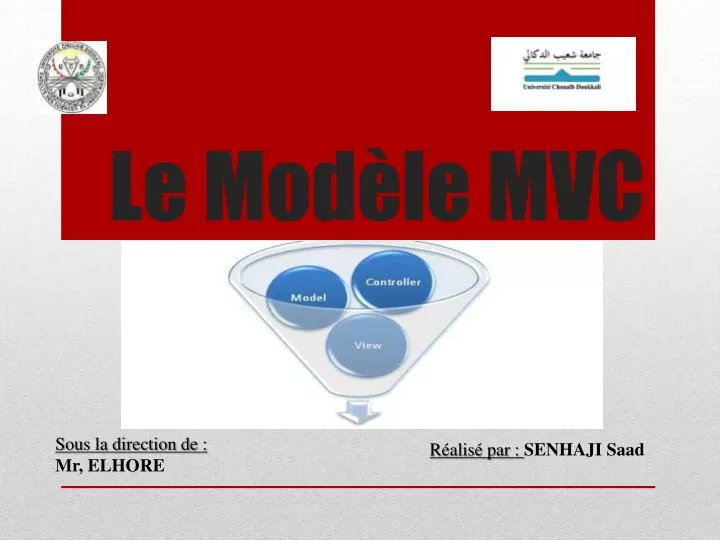 le mod le mvc