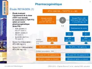 pharmacog n tique